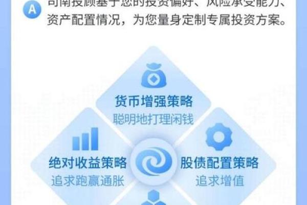 深入解析货币基金收益的计算方法与技巧